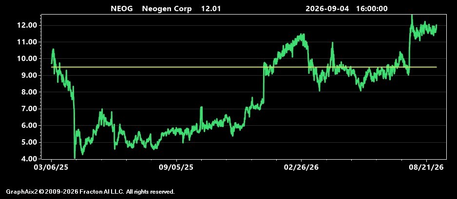 neog.jpg
